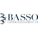 bassocap.com