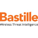 Bastille Networks Inc