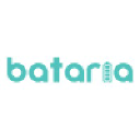 bataria.com