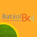batkolresearch.com
