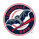 batsbaseball.com