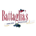Battaglias Marketplace
