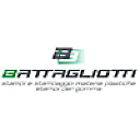 battagliotti.com
