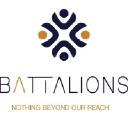 battalions.co.za