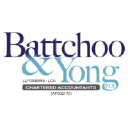 battchoo.com