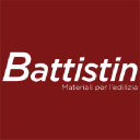 battistinsrl.com