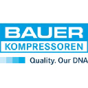 bauer-kompressoren.com.eg