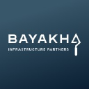 bayakha.co.za