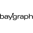 baygraph.io