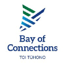 bayofconnections.com