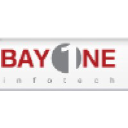 bayonetech.com