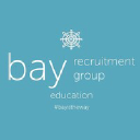 bayrecruitmentgroup.co.uk