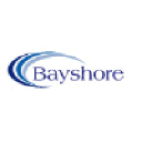 bayshoreus.com