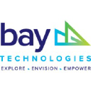 baytech.com.au