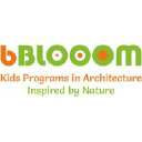 bblooom.com