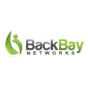 Back Bay Networks in Elioplus