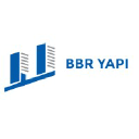 bbryapi.com