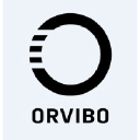 bbs.orvibo.com Invalid Traffic Report