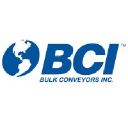 Bulk Conveyors Inc