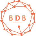 bdb-network.com