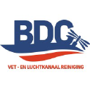 bdc-group.nl