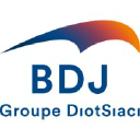 BDJ