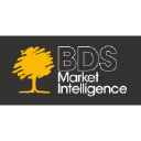 BDS Marketing, LLC.