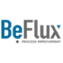 be-flux.com