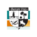 beaconhillschool.com