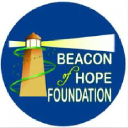 Beacon of Hope Foundation