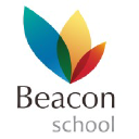 beaconschool.com.br