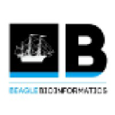 beaglebioinformatics.com