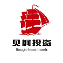 beagleinvestments.com