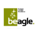 beagleit.com