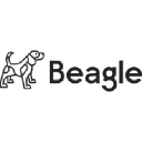 beaglelearning.com