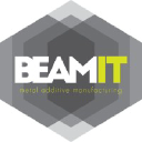 beam-it.eu