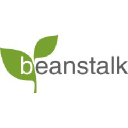 beanstalk.com