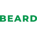 beardland.com