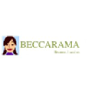 beccarama.com