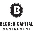 beckercap.com