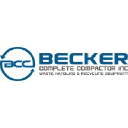 beckercomplete.com