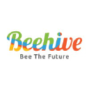 beehivesoftware.in