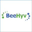 beehyv.com