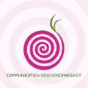 Beetroot srl
