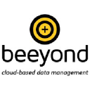 Beeyond logo