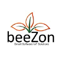 beezon.gr