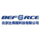beforce.com.cn