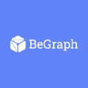 begraph.net