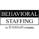 behavioralstaffing.com