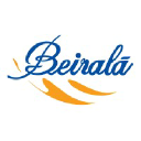 beirala.com